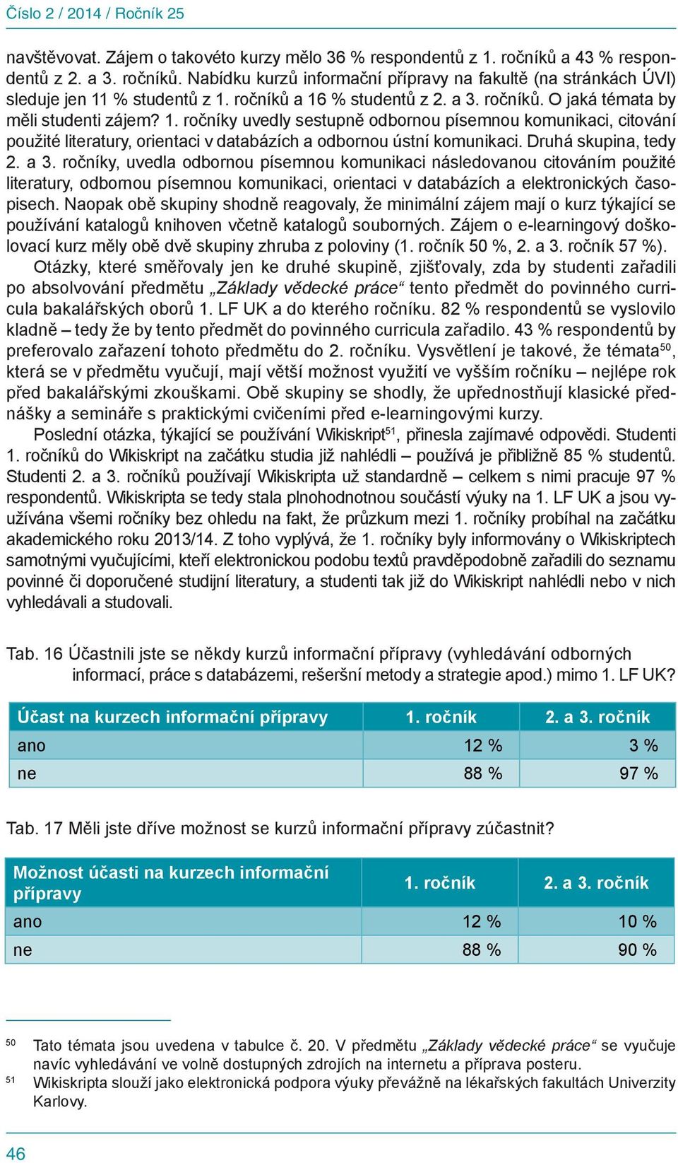 Druhá skupina, tedy 2. a 3. ročníky, uvedla odbornou písemnou komunikaci následovanou citováním použité literatury, odbornou písemnou komunikaci, orientaci v databázích a elektronických časopisech.