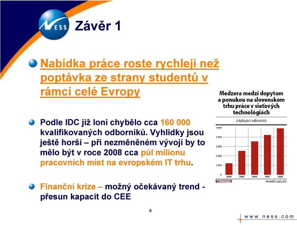 Vyhlídky jsou ještě horší při nezměněném vývoji by to mělo být v roce 2008 cca půl