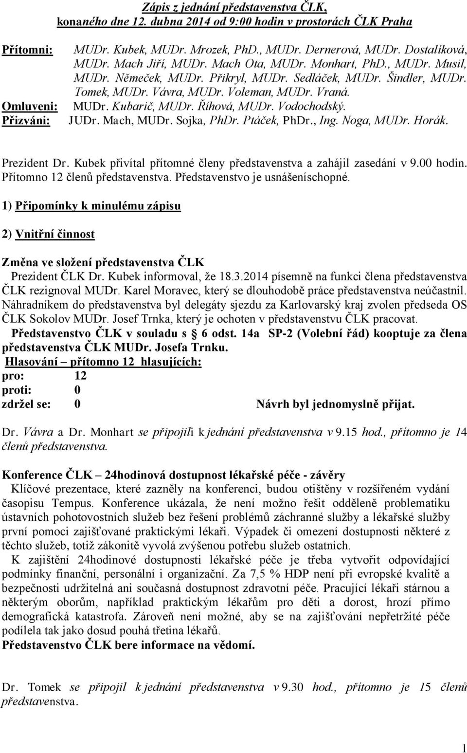Říhová, MUDr. Vodochodský. JUDr. Mach, MUDr. Sojka, PhDr. Ptáček, PhDr., Ing. Noga, MUDr. Horák. Prezident Dr. Kubek přivítal přítomné členy představenstva a zahájil zasedání v 9.00 hodin.