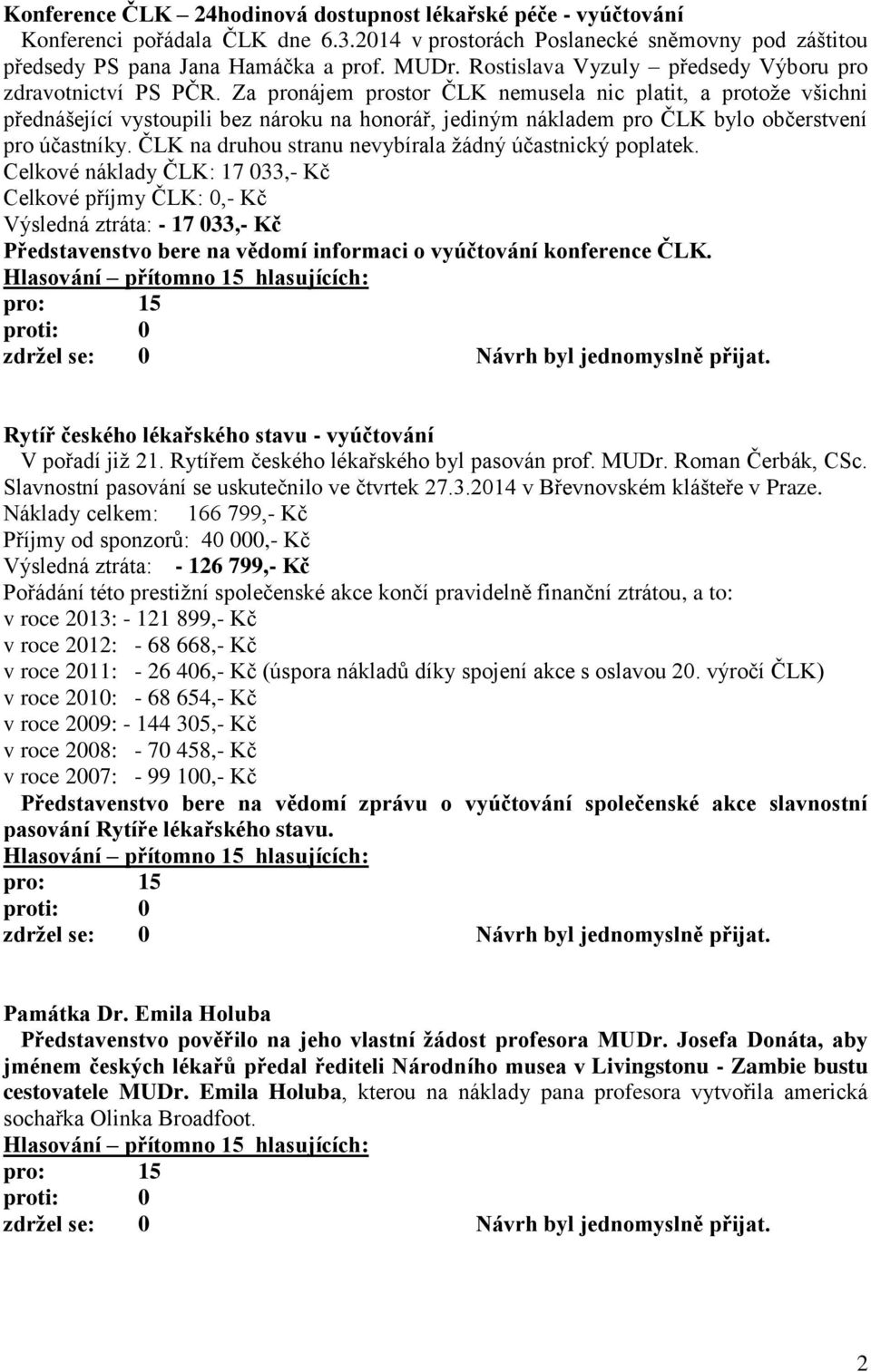 Za pronájem prostor ČLK nemusela nic platit, a protože všichni přednášející vystoupili bez nároku na honorář, jediným nákladem pro ČLK bylo občerstvení pro účastníky.