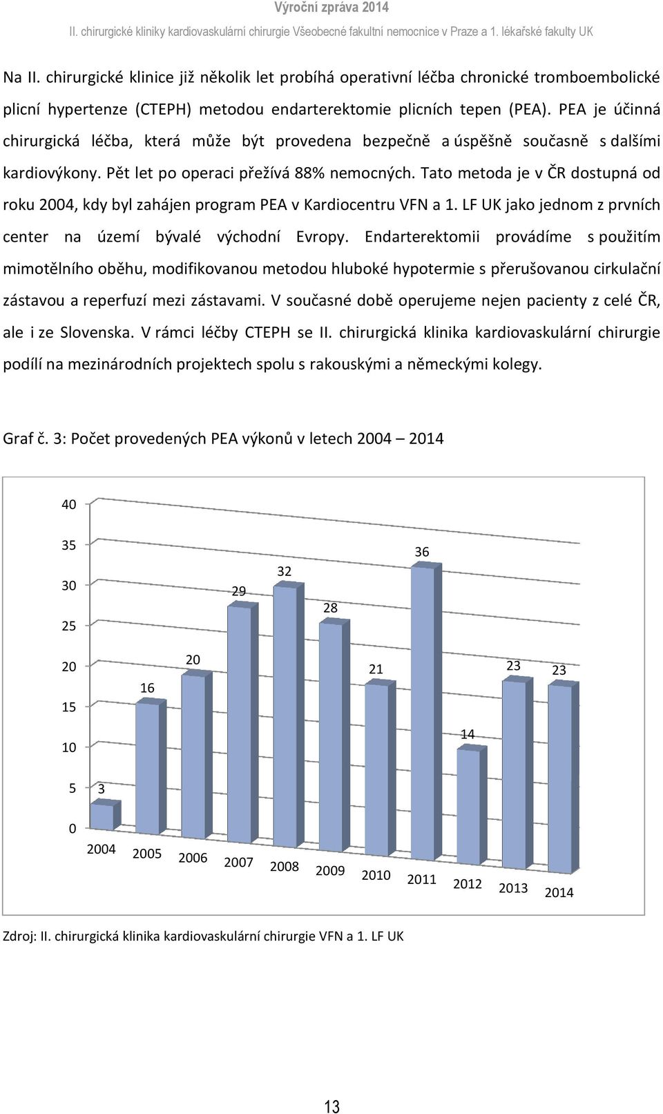 Tat metda je v ČR dstupná d rku 2004, kdy byl zahájen prgram PEA v Kardicentru VFN a 1. LF UK jak jednm z prvních center na území bývalé výchdní Evrpy.