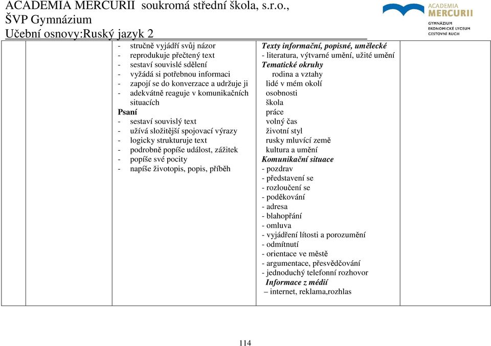 popisné, umělecké - literatura, výtvarné umění, užité umění Tematické okruhy rodina a vztahy lidé v mém okolí osobnosti škola práce volný čas životní styl rusky mluvící země kultura a umění
