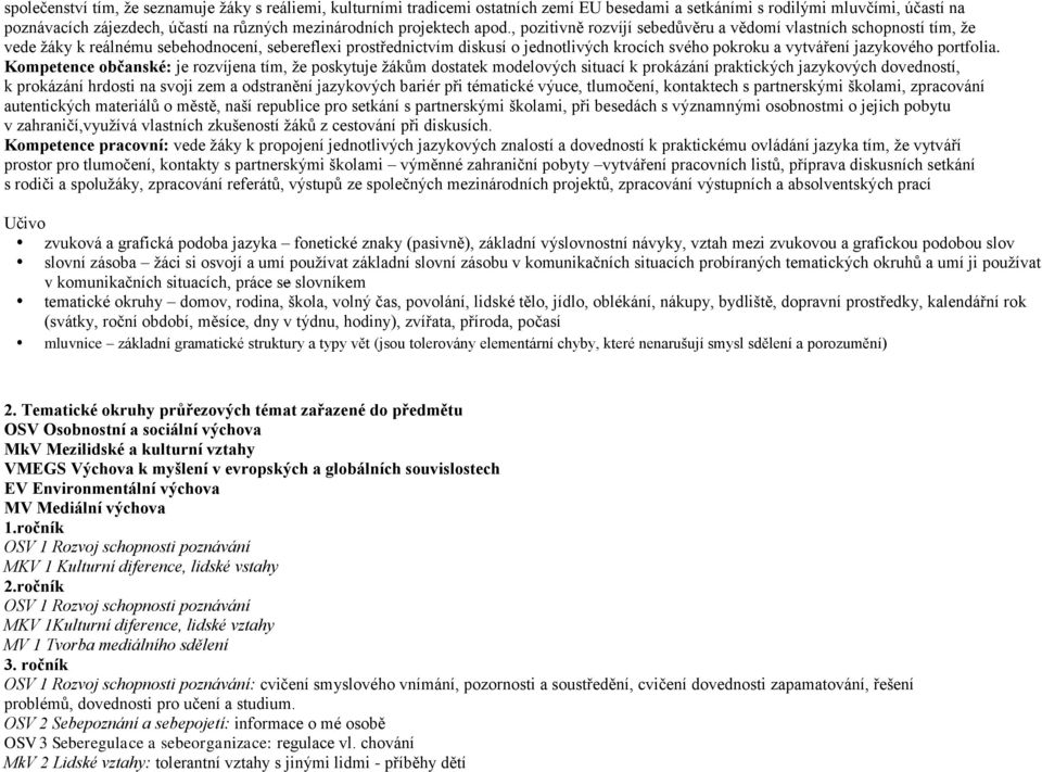 , pozitivně rozvíjí sebedůvěru a vědomí vlastních schopností tím, že vede žáky k reálnému sebehodnocení, sebereflexi prostřednictvím diskusí o jednotlivých krocích svého pokroku a vytváření