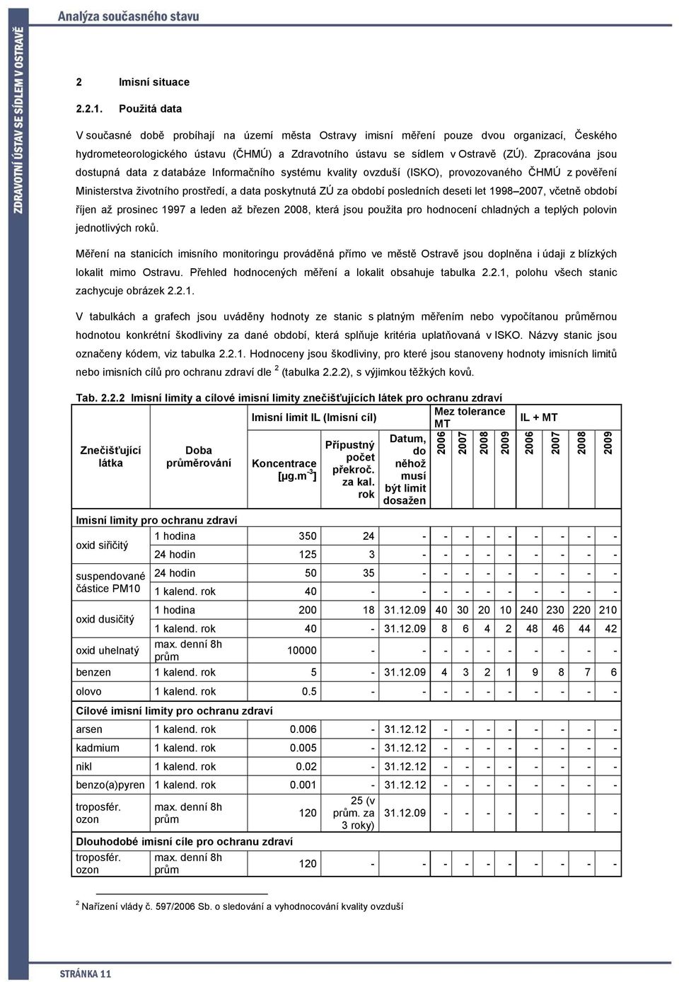 Zpracována jsou dostupná data z databáze Informačního systému kvality ovzduší (ISKO), provozovaného ČHMÚ z pověření Ministerstva životního prostředí, a data poskytnutá ZÚ za období posledních deseti