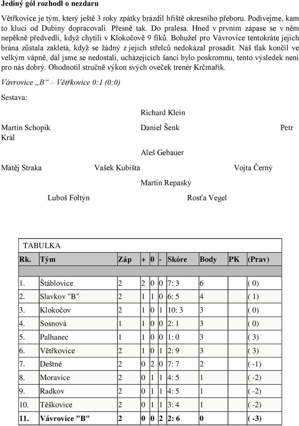 Náš tlak končil ve velkým vápně, dál jsme se nedostali, ucházejících šancí bylo poskromnu, tento výsledek není pro nás dobrý. Ohodnotil stručně výkon svých oveček trenér Krčmařík.