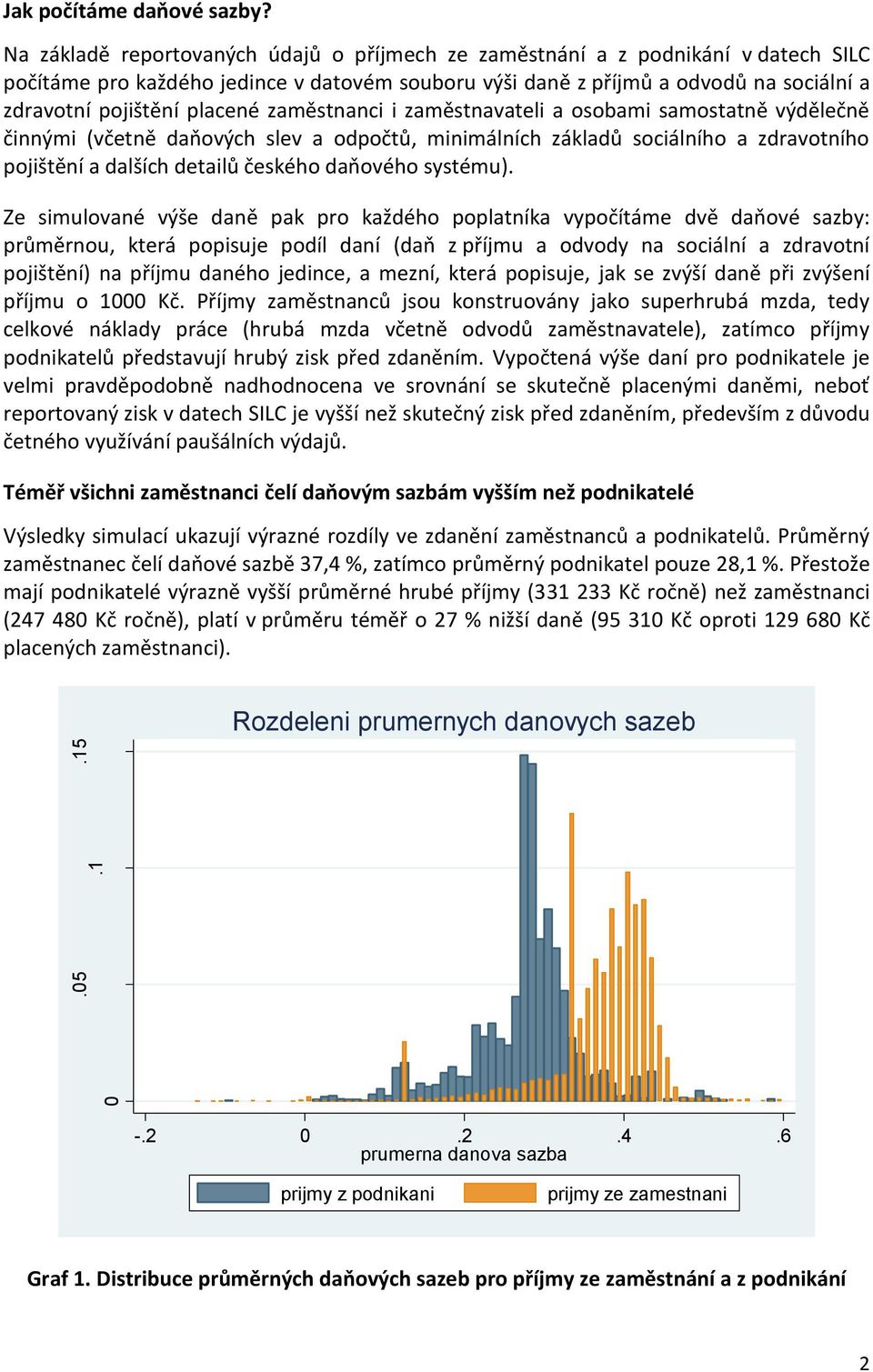 placené zaměstnanci i zaměstnavateli a osobami samostatně výdělečně činnými (včetně daňových slev a odpočtů, minimálních základů sociálního a zdravotního pojištění a dalších detailů českého daňového