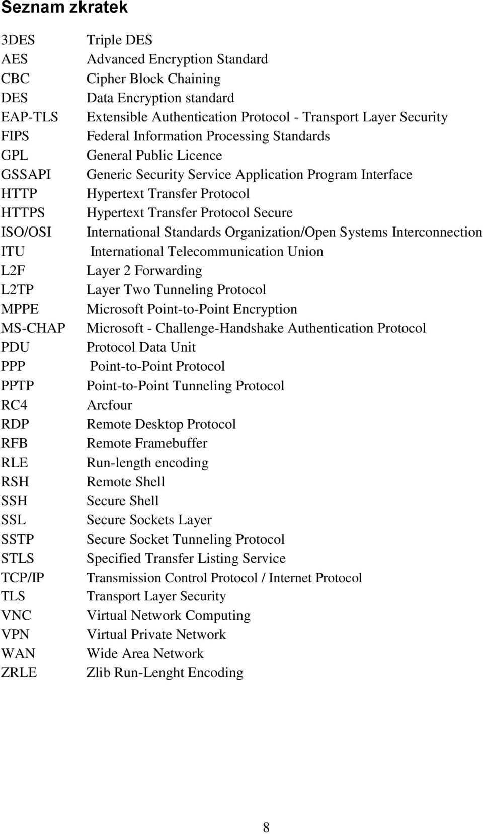 Generic Security Service Application Program Interface Hypertext Transfer Protocol Hypertext Transfer Protocol Secure International Standards Organization/Open Systems Interconnection International