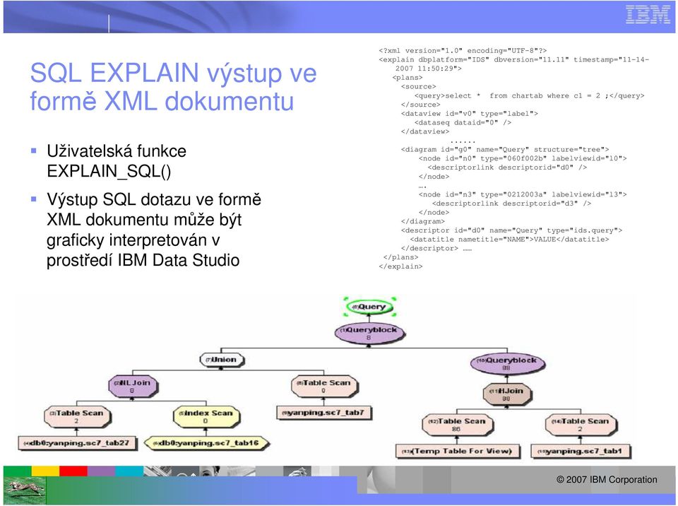 11" timestamp="11-14- 2007 11:50:29"> <plans> <source> <query>select * from chartab where c1 = 2 ;</query> </source> <dataview id="v0" type="label"> <dataseq dataid="0" /> </dataview>.