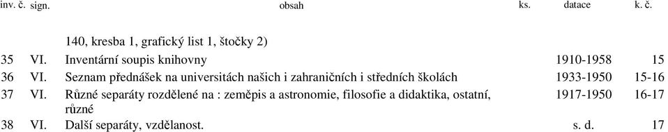 Seznam přednášek na universitách našich i zahraničních i středních školách 1933-1950 15-16 37