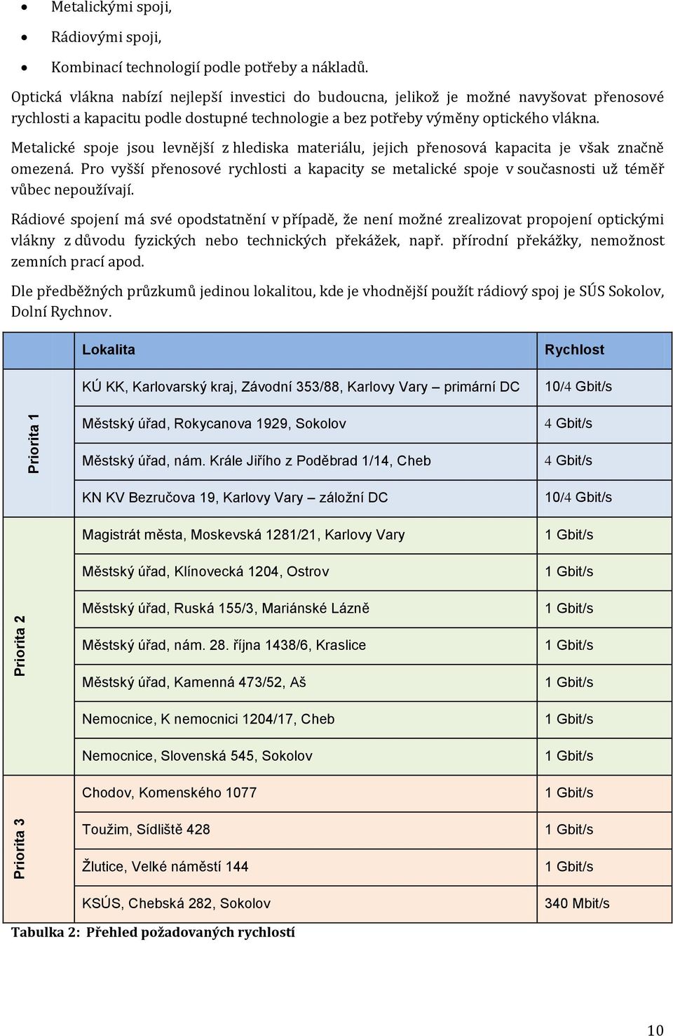 Metalické spje jsu levnější z hlediska materiálu, jejich přensvá kapacita je však značně mezená. Pr vyšší přensvé rychlsti a kapacity se metalické spje v sučasnsti už téměř vůbec nepužívají.