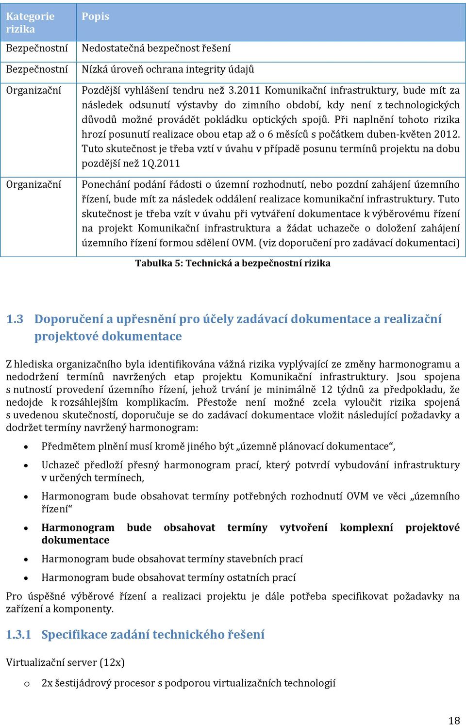 Při naplnění tht rizika hrzí psunutí realizace bu etap až 6 měsíců s pčátkem duben-květen 2012. Tut skutečnst je třeba vztí v úvahu v případě psunu termínů prjektu na dbu pzdější než 1Q.