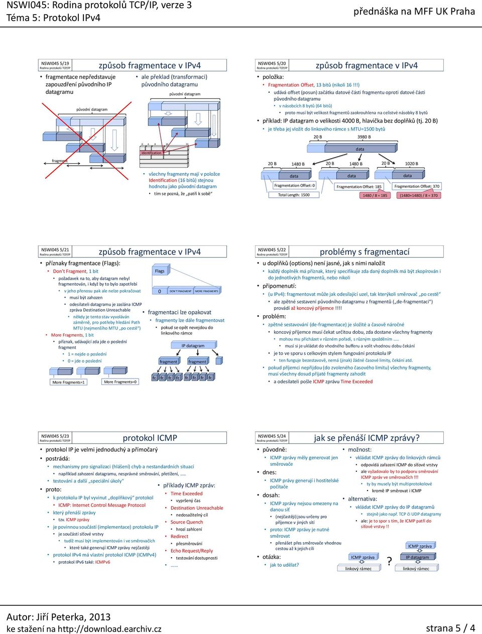 !!) udává offset (posun) začátku datové části fragmentu oproti datové části původního datagramu v násobcích 8 bytů (64 bitů) proto musí být velikost fragmentů zaokrouhlena na celistvé násobky 8 bytů