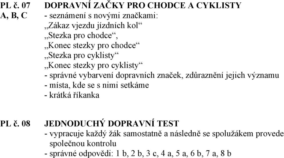 zdůraznění jejich významu - místa, kde se s nimi setkáme - krátká říkanka PL č.