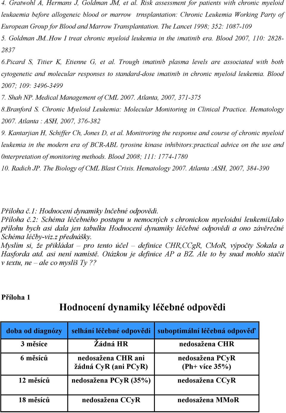 The Lancet 1998; 352: 1087-109 5. Goldman JM..How I treat chronic myeloid leukemia in the imatinib era. Blood 2007, 110: 2828-2837 6.Picard S, Titier K, Etienne G, et al.