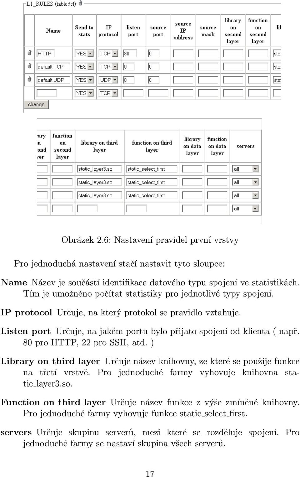 80 pro HTTP, 22 pro SSH, atd. ) Library on third layer Určuje název knihovny, ze které se použije funkce na třetí vrstvě. Pro jednoduché farmy vyhovuje knihovna static layer3.so.