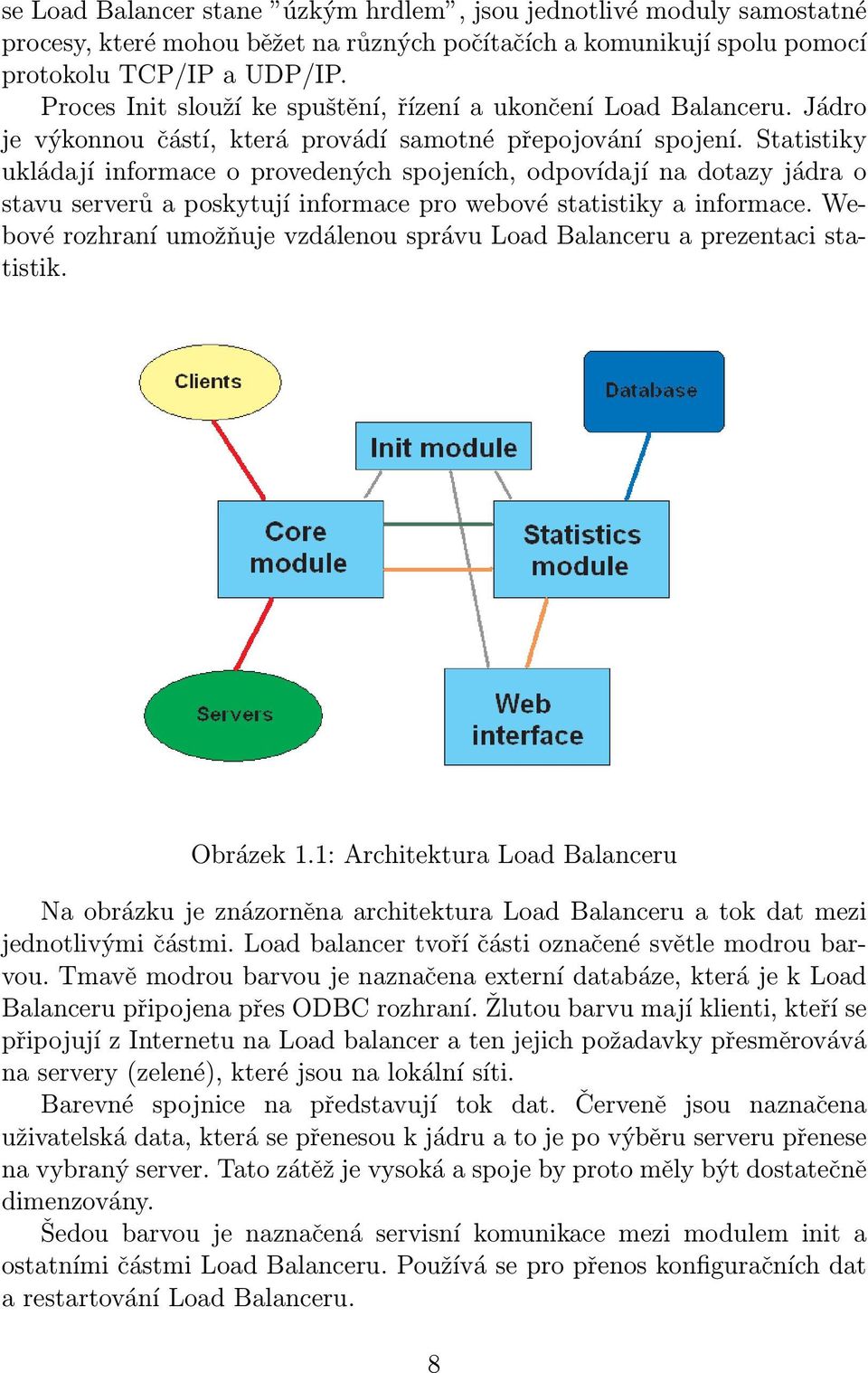 Statistiky ukládají informace o provedených spojeních, odpovídají na dotazy jádra o stavu serverů a poskytují informace pro webové statistiky a informace.