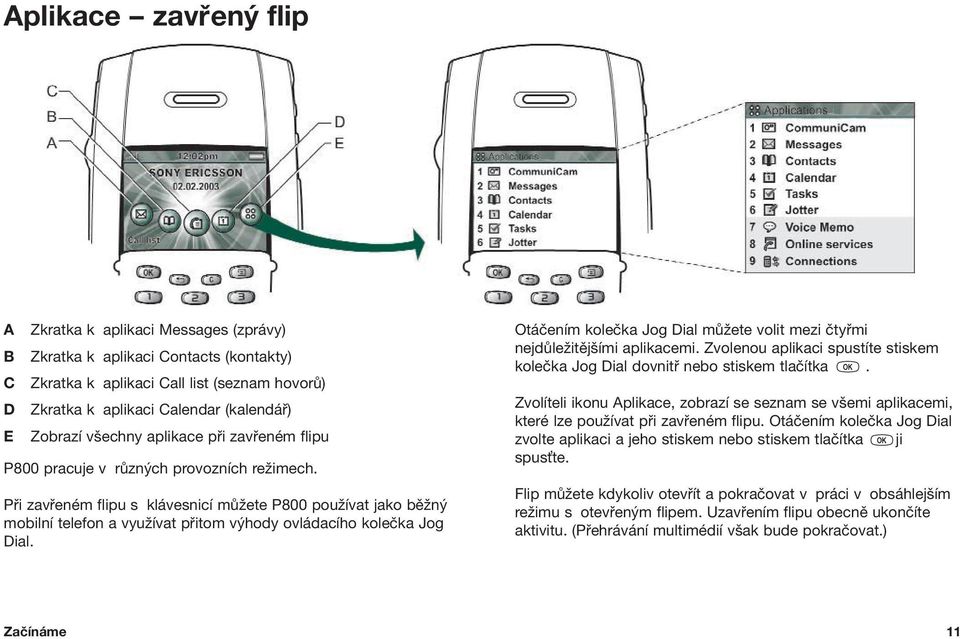 Pfii zavfieném flipu s klávesnicí mûïete P800 pouïívat jako bûïn mobilní telefon a vyuïívat pfiitom v hody ovládacího koleãka Jog Dial.