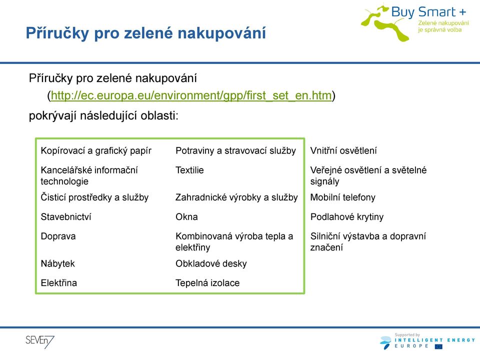 technologie Textilie Veřejné osvětlení a světelné signály Čisticí prostředky a služby Zahradnické výrobky a služby Mobilní telefony