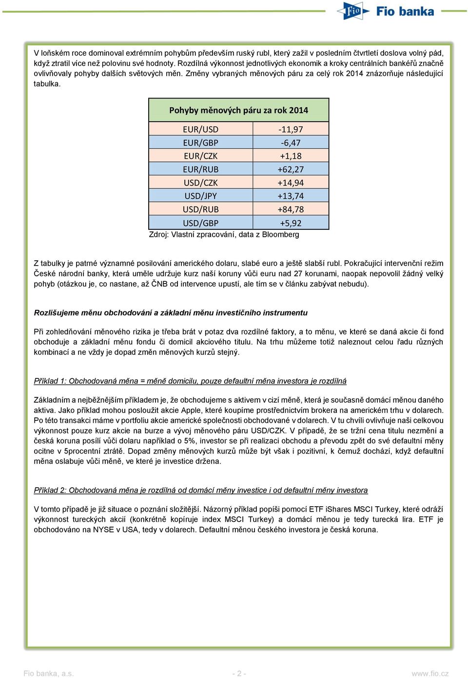 Pohyby měnových páru za rok 2014 EUR/USD -11,97 EUR/GBP -6,47 EUR/CZK +1,18 EUR/RUB +62,27 USD/CZK +14,94 USD/JPY +13,74 USD/RUB +84,78 USD/GBP +5,92 Zdroj: Vlastní zpracování, data z Bloomberg Z