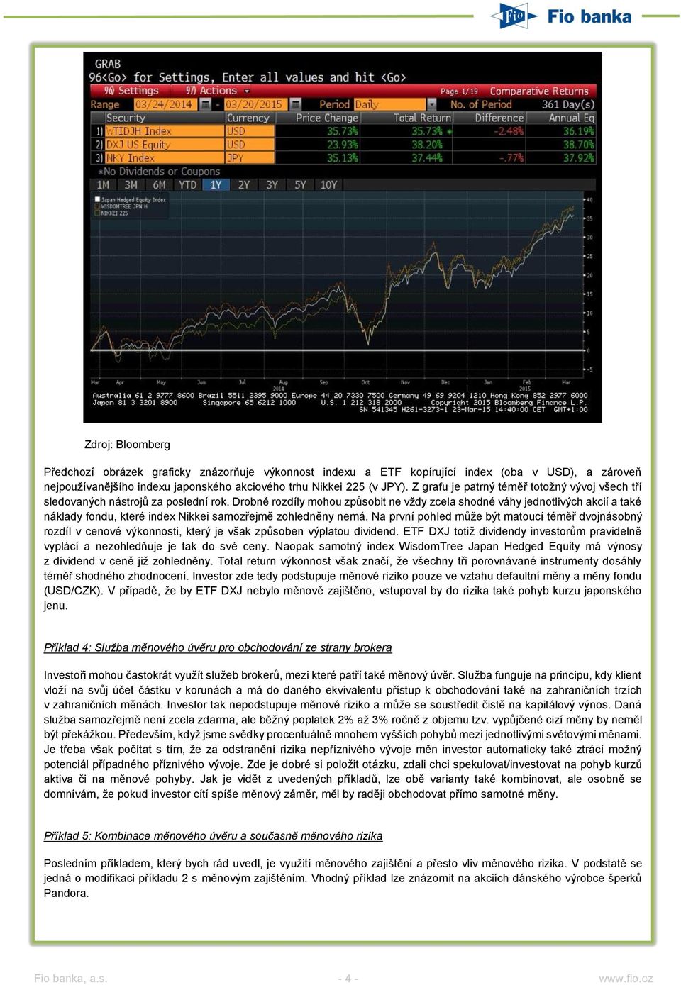 Drobné rozdíly mohou způsobit ne vždy zcela shodné váhy jednotlivých akcií a také náklady fondu, které index Nikkei samozřejmě zohledněny nemá.