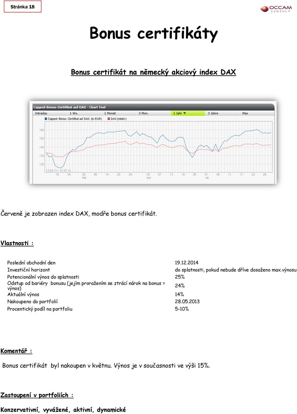 2014 Potencionální výnos do splatnosti 25% Odstup od bariéry bonusu (jejím proražením se ztrácí nárok na bonus =