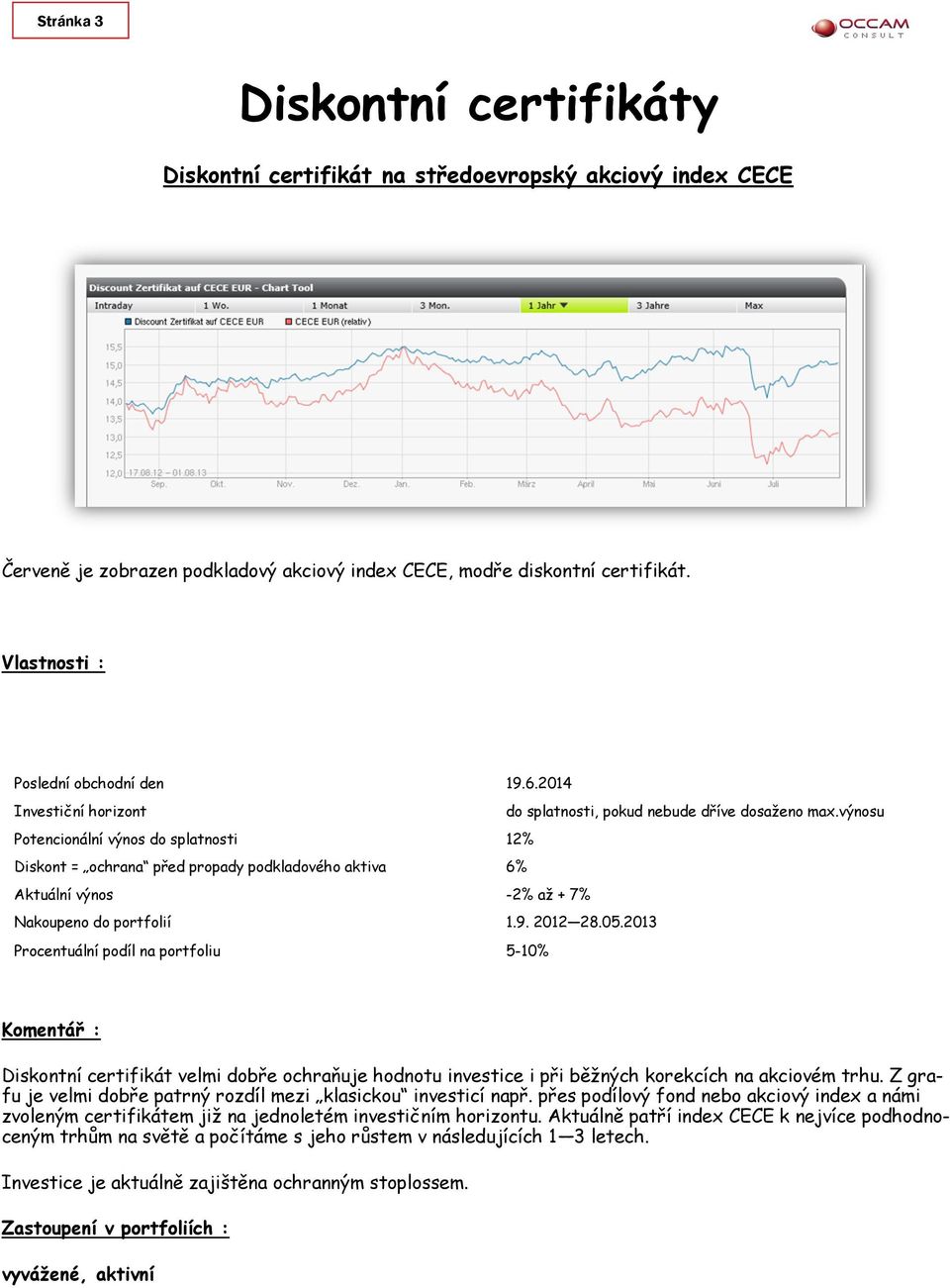 2013 Procentuální podíl na portfoliu 5-10% Diskontní certifikát velmi dobře ochraňuje hodnotu investice i při běžných korekcích na akciovém trhu.