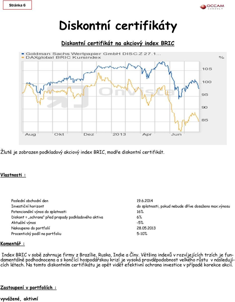 2013 Procentický podíl na portfoliu 5-10% Index BRIC v sobě zahrnuje firmy z Brazílie, Ruska, Indie a Číny.