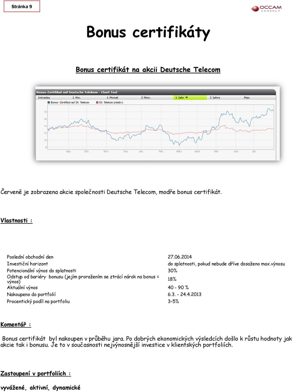 2014 Potencionální výnos do splatnosti 30% Odstup od bariéry bonusu (jejím proražením se ztrácí nárok na bonus = výnos) 18% Aktuální výnos 40-90 %