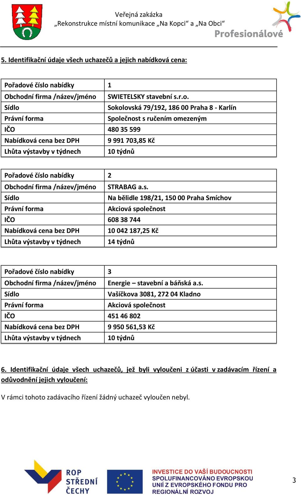 adové číslo nabídky 1 Obchodní firma /název/jméno SWIETELSKY stavební s.r.o. Sokolovská 79/192, 186 00 Praha 8 - Karlín Společnost s ručením omezeným IČO 480 35 599 Nabídková cena bez DPH 9 991 703,85 Kč Pořadové číslo nabídky 2 Obchodní firma /název/jméno STRABAG a.