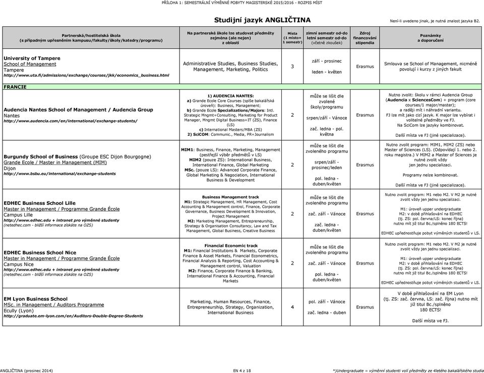 fi/admissions/exchange/courses/jkk/economics_business.