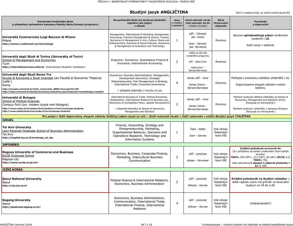 eu/inexchange Management, International & Marketing Management, Accounting, Financial Management & Control, Finance, Economics & Management in Arts, Culture, Media and Entertainment, Economic &