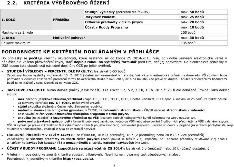 30 bod Celkové maximum PODROBNOSTI KE KRITÉRIÍM DOKLÁDůNÝM V PIHLÁŠCE 135 bodů Do pihlášky se počítají všechny skutečnosti, které nastanou až do konce ZS 01/015.