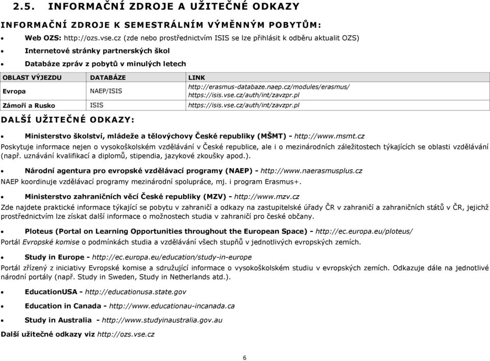 http://erasmus-databaze.naep.cz/modules/erasmus/ https://isis.vse.cz/auth/int/zavzpr.pl Zámoí a Rusko ISIS https://isis.vse.cz/auth/int/zavzpr.pl DůLŠÍ UŽITEČNÉ ODKůZY: Ministerstvo školství, mládeže a tlovýchovy České republiky ĚMŠMTě - http://www.