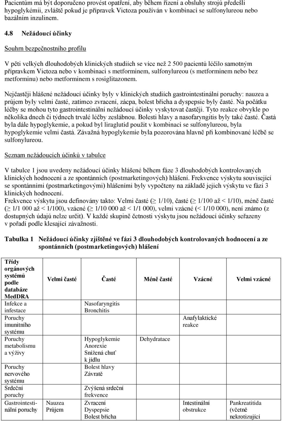 sulfonylureou (s metforminem nebo bez metforminu) nebo metforminem s rosiglitazonem.