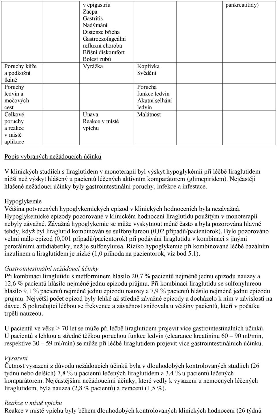 studiích s liraglutidem v monoterapii byl výskyt hypoglykémií při léčbě liraglutidem nižší než výskyt hlášený u pacientů léčených aktivním komparátorem (glimepiridem).