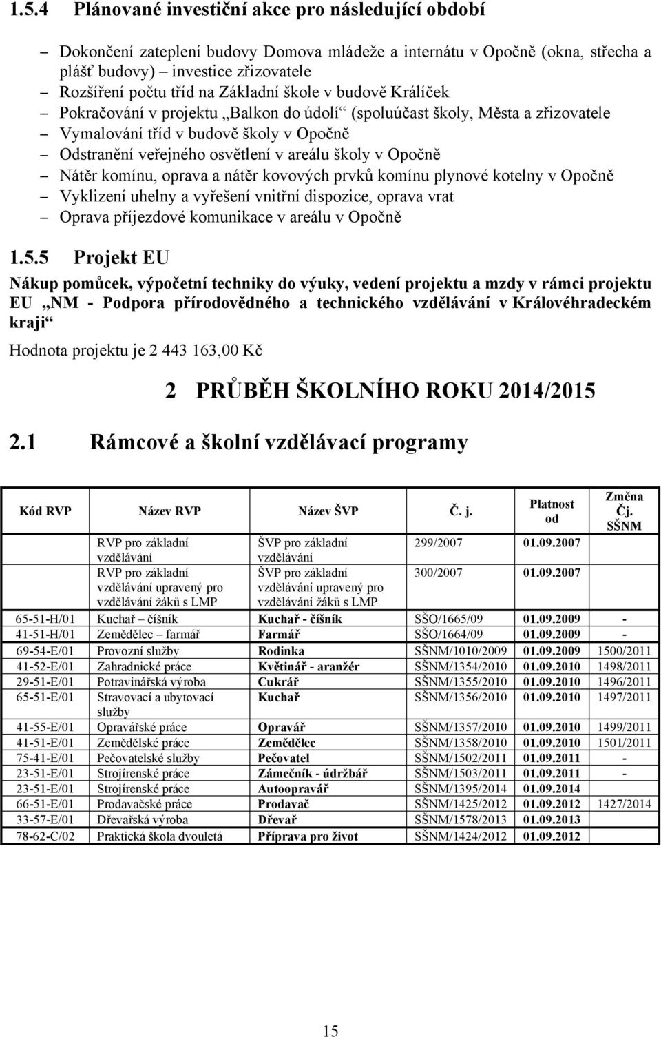 Opočně Nátěr komínu, oprava a nátěr kovových prvků komínu plynové kotelny v Opočně Vyklizení uhelny a vyřešení vnitřní dispozice, oprava vrat Oprava příjezdové komunikace v areálu v Opočně 1.5.