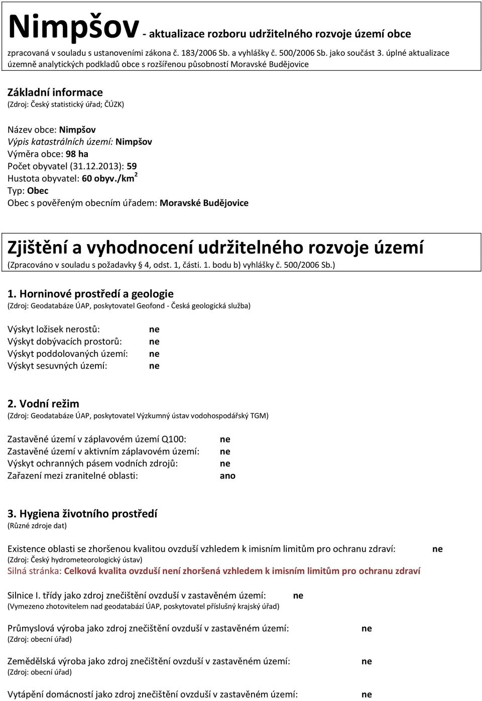 Nimpšov Výměra obce: 98 ha Počet obyvatel (31.12.2013): 59 Hustota obyvatel: 60 obyv.