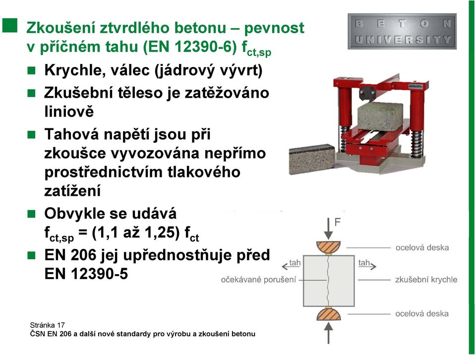 při zkoušce vyvozována nepřímo prostřednictvím tlakového zatížení Obvykle se