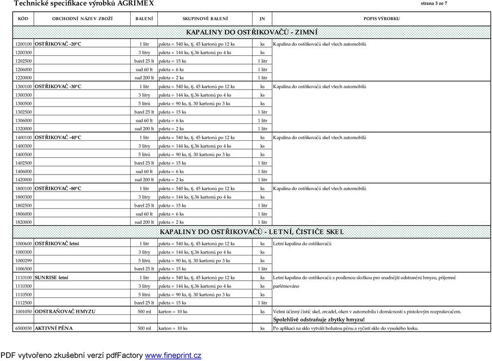 36 kartonů po 4 ks ks 1202500 barel 25 lt paleta = 15 ks 1 litr 1206000 sud 60 lt paleta = 6 ks 1 litr 1220000 sud 200 lt paleta = 2 ks 1 litr 1300100 OSTŘIKOVAČ -30 C 1 litr paleta = 540 ks, tj.
