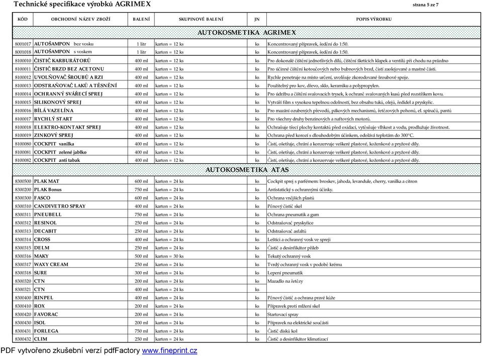 8100010 ČISTIČ KARBURÁTORŮ 400 ml karton = 12 ks ks Pro dokonalé čištění jednotlivých dílů, čištění škrtících klapek a ventilů při chodu na prázdno 8100011 ČISTIČ BRZD BEZ ACETONU 400 ml karton = 12