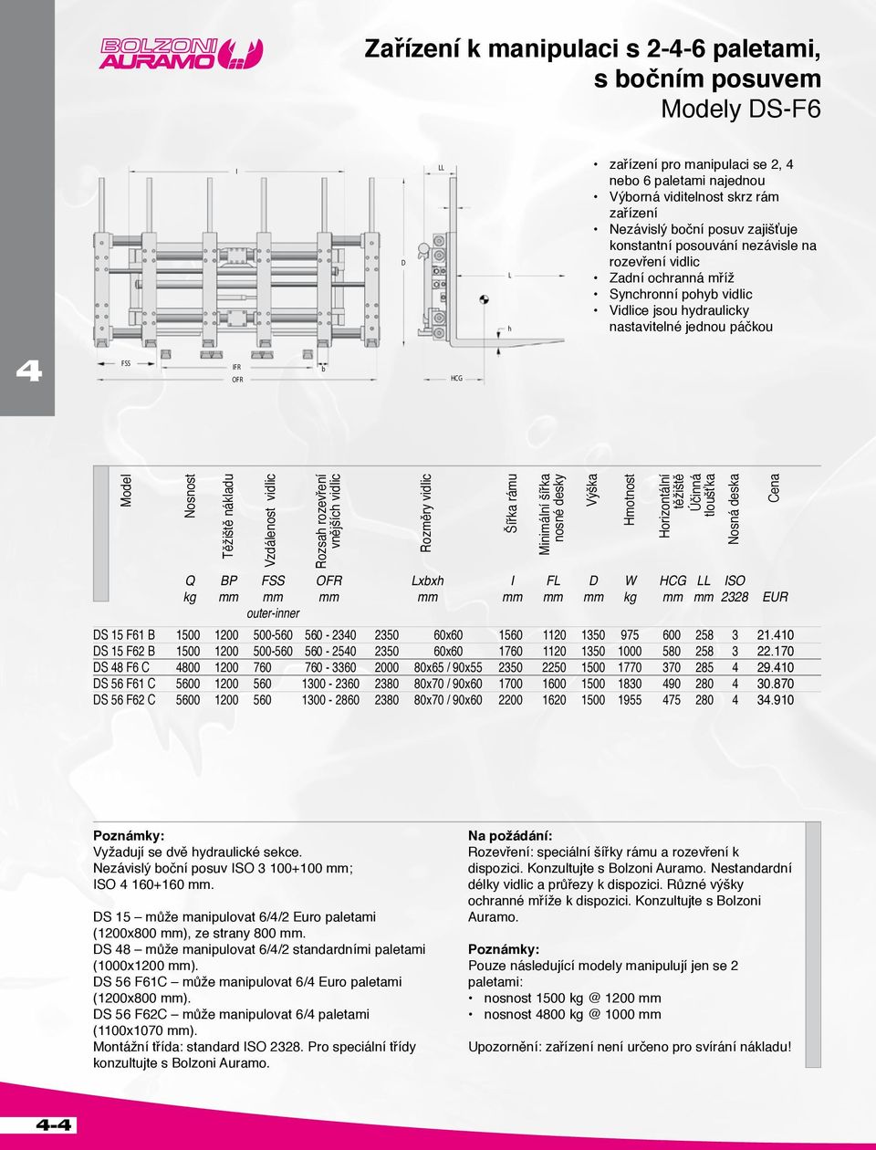 BP FSS OFR Lxbxh I FL D W HCG LL ISO kg mm mm mm mm mm mm mm kg mm mm 2328 EUR outer-inner DS 15 F61 B 1500 1200 500-560 560-230 2350 60x60 1560 1120 1350 975 600 258 3 DS 15 F62 B 1500 1200 500-560