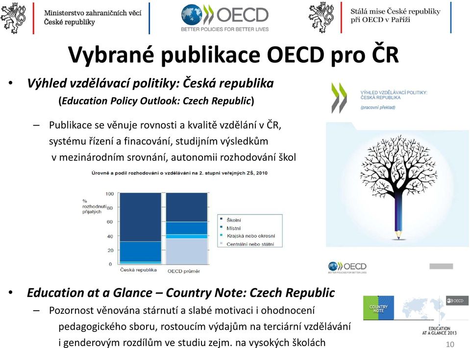 srovnání, autonomii rozhodování škol Education at a Glance Country Note: Czech Republic Pozornost věnována stárnutí a slabé