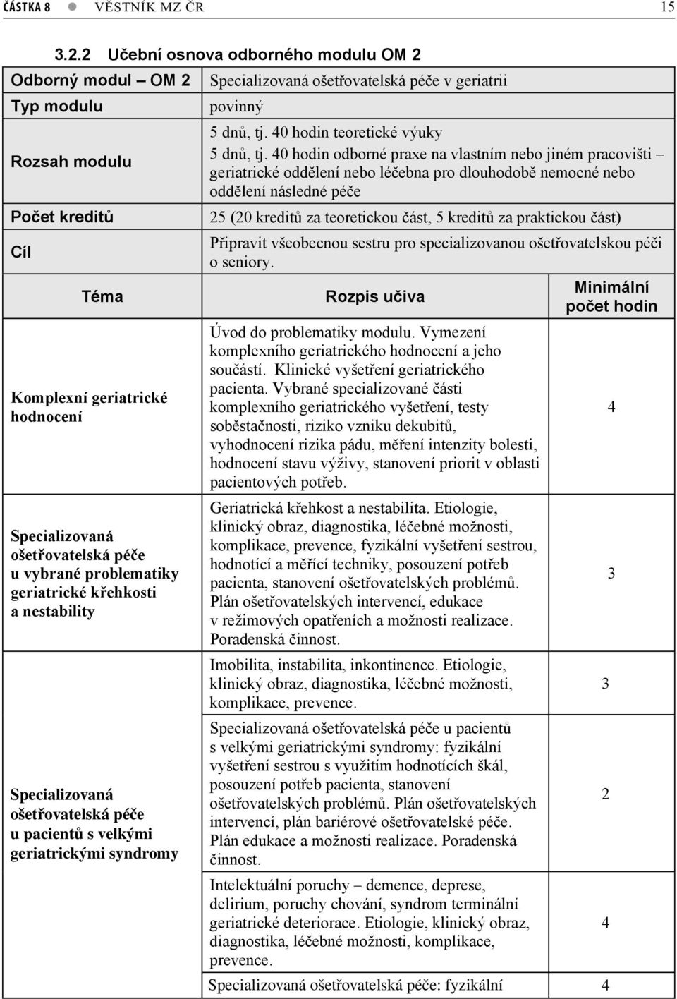 geriatrické kehkosti a nestability Specializovaná ošetovatelská pée u pacient s velkými geriatrickými syndromy Specializovaná ošetřovatelská péče u pacientů s velkými geriatrickými syndromy