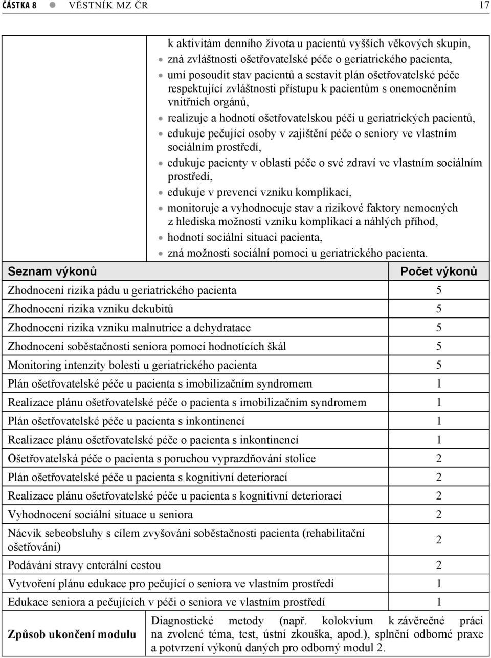 seniory ve vlastním sociálním prostedí, edukuje pacienty v oblasti pée o své zdraví ve vlastním sociálním prostedí, edukuje v prevenci vzniku komplikací, monitoruje a vyhodnocuje stav a rizikové