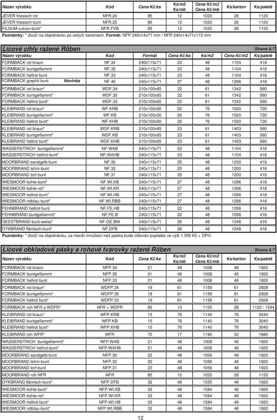 Formát: NFP 240x14x71 mm / NFR 240x14x71x115 mm Lícové cihly ražené Röben Název výrobku Kód Formát Cena K /ks Ks/m2 Cena K /m2 Ks/palet Strana 6,7 FORMBACK rot braun NF.