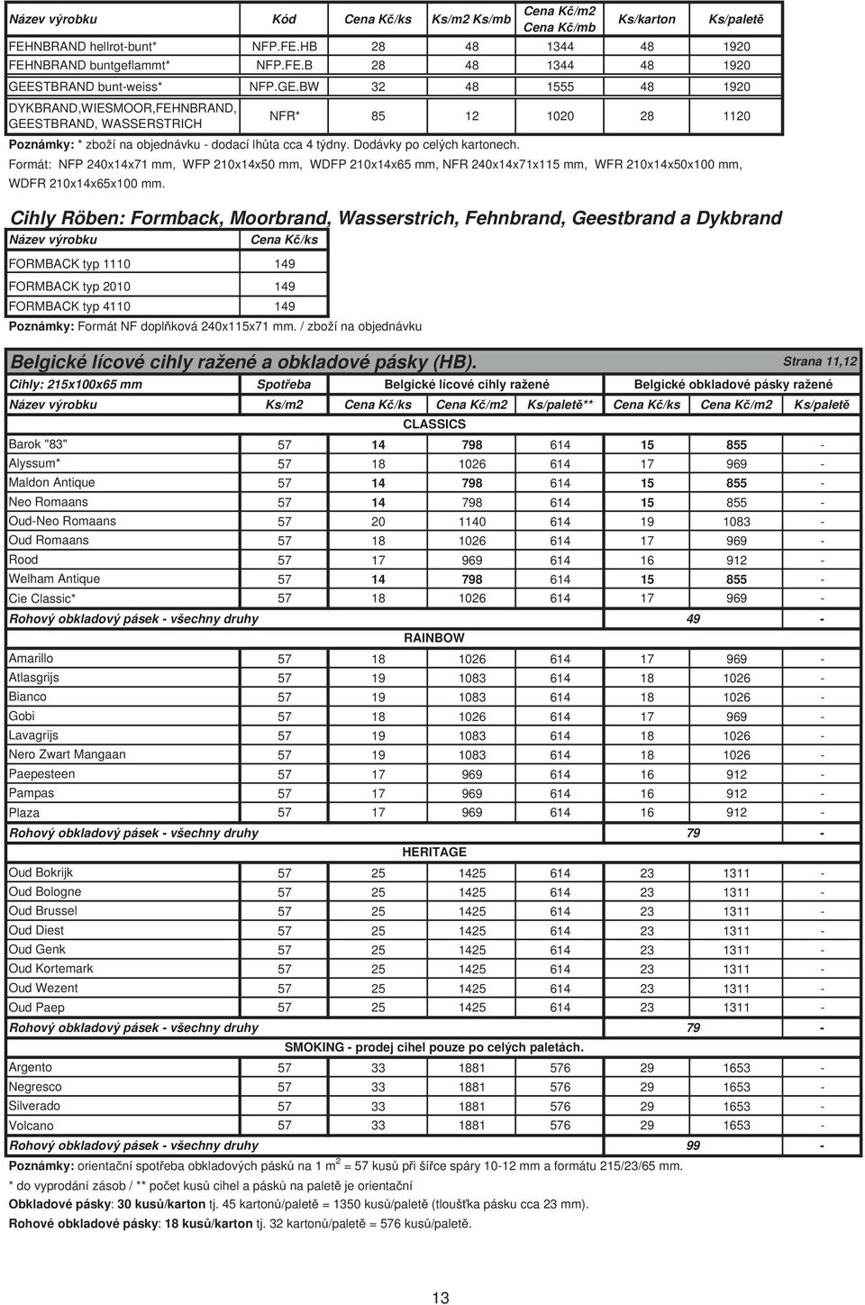 Formát: NFP 240x14x71 mm, WFP 210x14x50 mm, WDFP 210x14x65 mm, NFR 240x14x71x115 mm, WFR 210x14x50x100 mm, WDFR 210x14x65x100 mm.