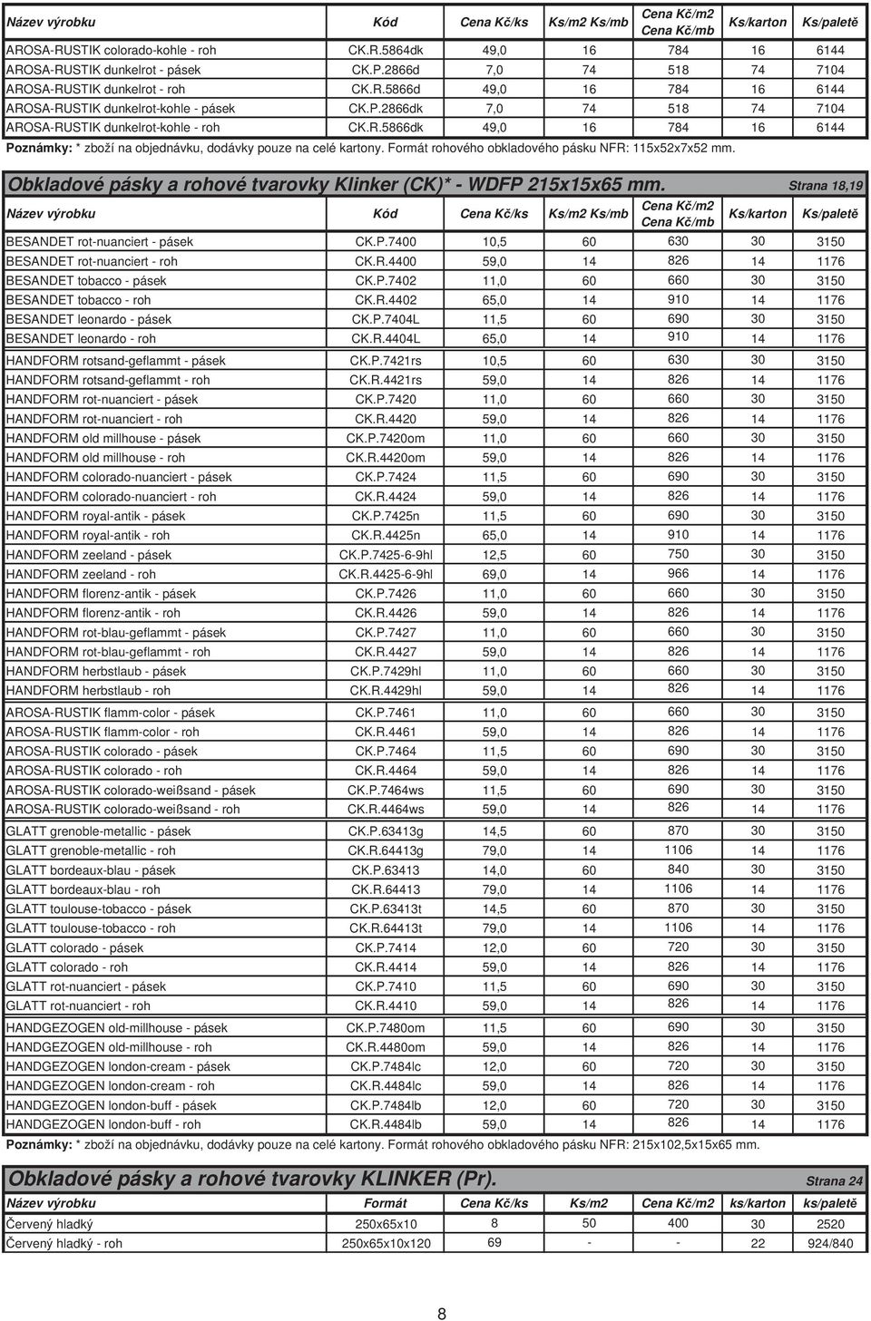 Formát rohového obkladového pásku NFR: 115x52x7x52 mm. Obkladové pásky a rohové tvarovky Klinker (CK)* - WDFP 215x15x65 mm.