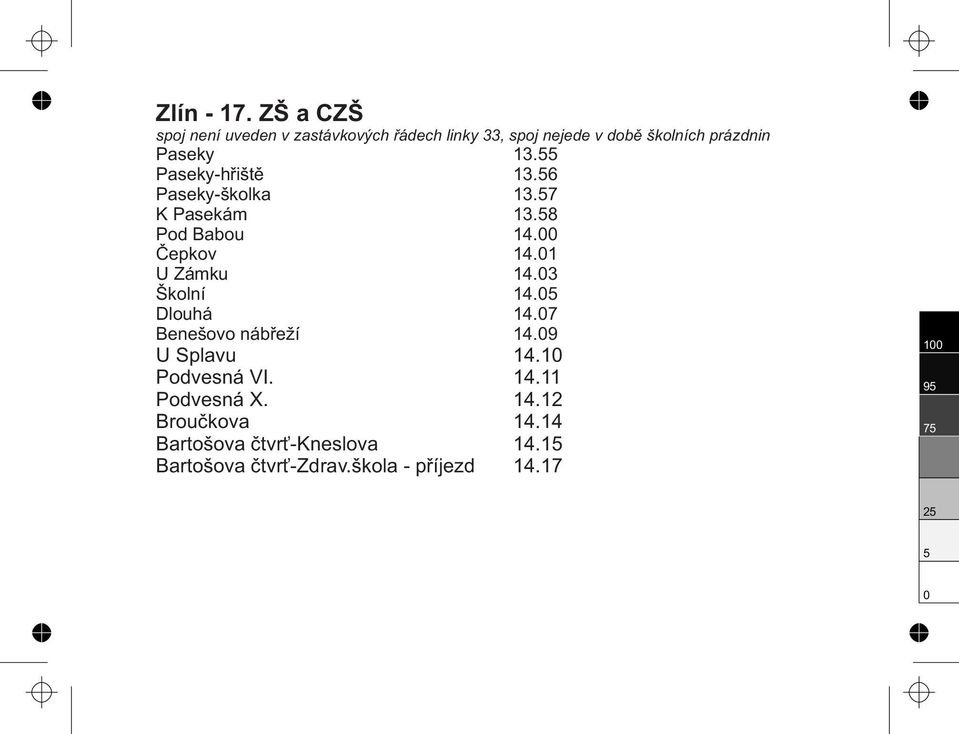 Paseky 13. Paseky-hřiště 13.6 Paseky-školka 13.7 K Pasekám 13.8 Pod Babou 14. Čepkov 14.1 U Zámku 14.