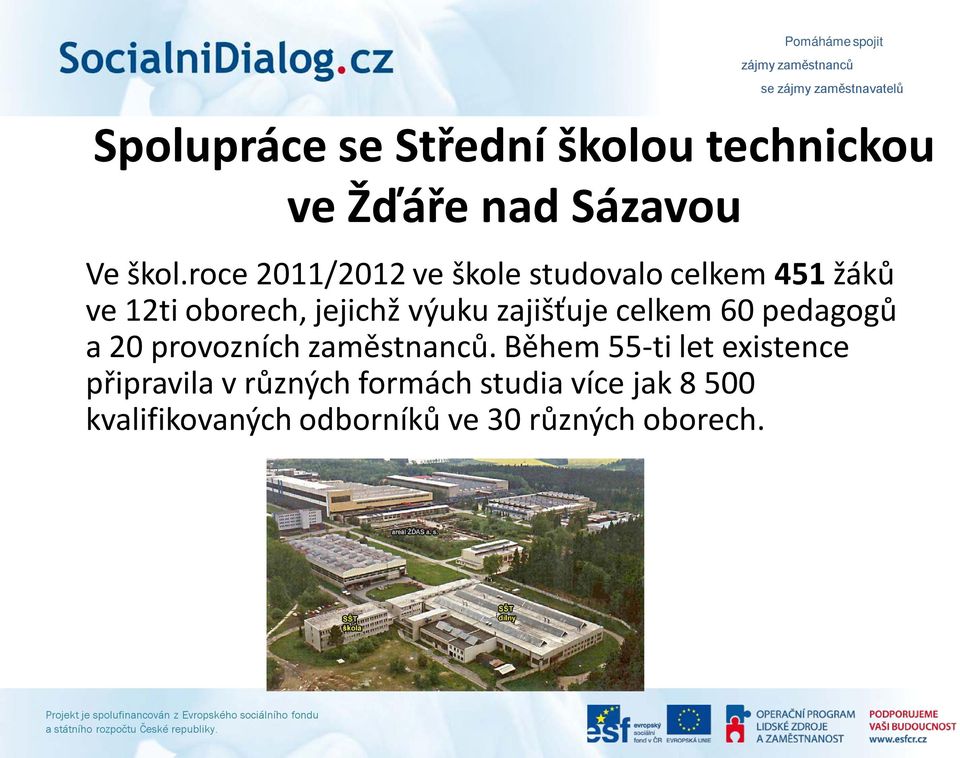 zajišťuje celkem 60 pedagogů a 20 provozních zaměstnanců.