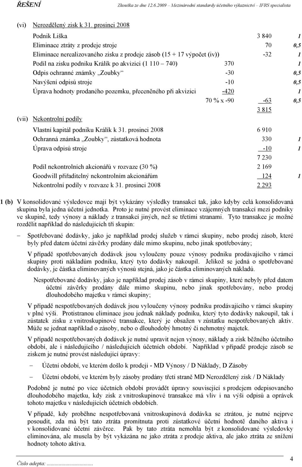 110 740) 370 1 Odpis ochranné známky Zoubky -30 0,5 Navýšení odpisů stroje -10 0,5 Úprava hodnoty prodaného pozemku, přeceněného při akvizici -420 1 70 % x -90-63 0,5 3 815 (vii) Nekontrolní podíly